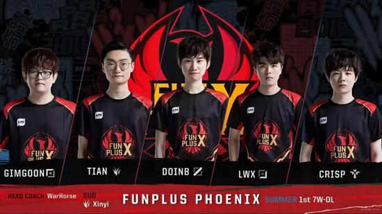 胜利提高士 胜利提高士