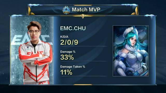 的基础上增 的基础上增